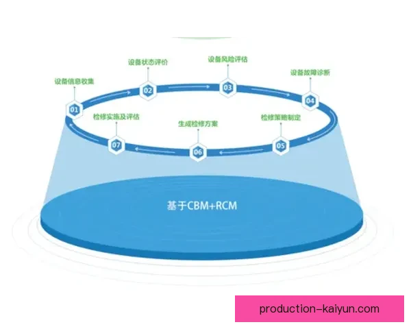 开云app打造智慧体育娱乐一站式创新平台新体验品质服务全面升级指南 开云app打造智慧体育娱乐一站式创新平台新体验品质服务全面升级指南