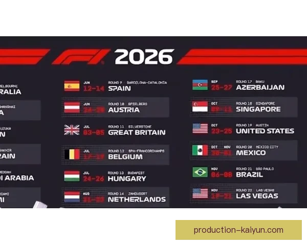 2026赛季F1格局生变多队争冠悬念升级风云再起全球车坛瞩目焦点