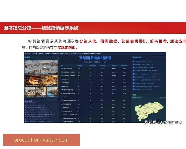 开云官方引领数字娱乐打造安心便捷体育平台创新科技赋能用户体验 开云官方引领数字娱乐打造安心便捷体育平台创新科技赋能用户体验