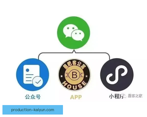 开云新人注册全攻略轻松开启安全便捷的优质体验之旅平台尊享福利指南