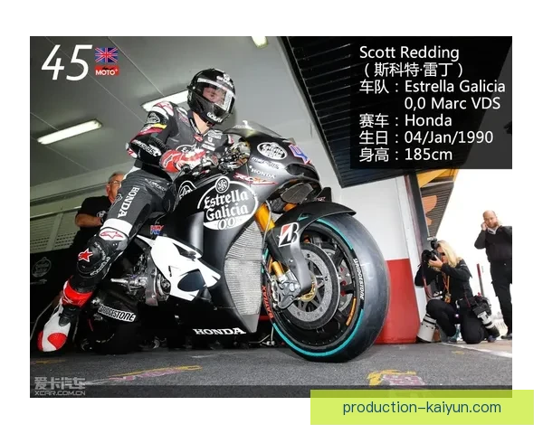 聚焦MotoGP赛季争冠格局与车队动态最新解析前瞻与焦点人物