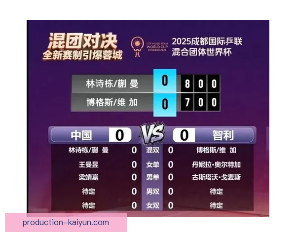 世界杯最新赛况揭秘：国家队激战背后的战略与明星表现分析