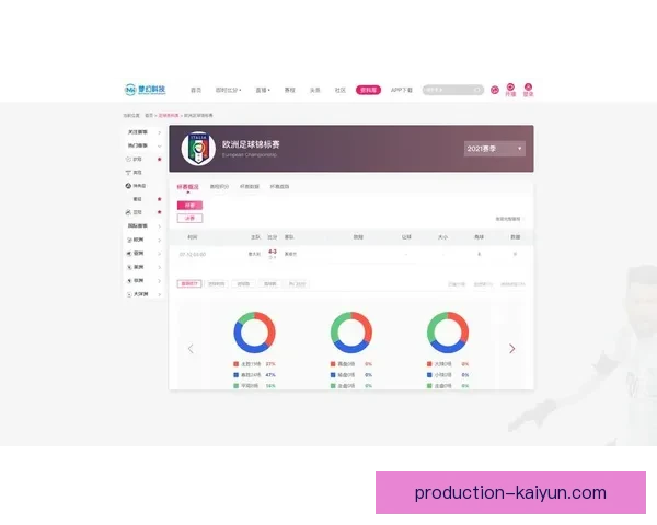开云体育官方发布全新赛事资讯与互动体验平台 开云体育官方发布全新赛事资讯与互动体验平台
