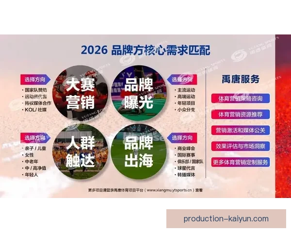 开云体育平台引领数字化时代体育产业新发展趋势