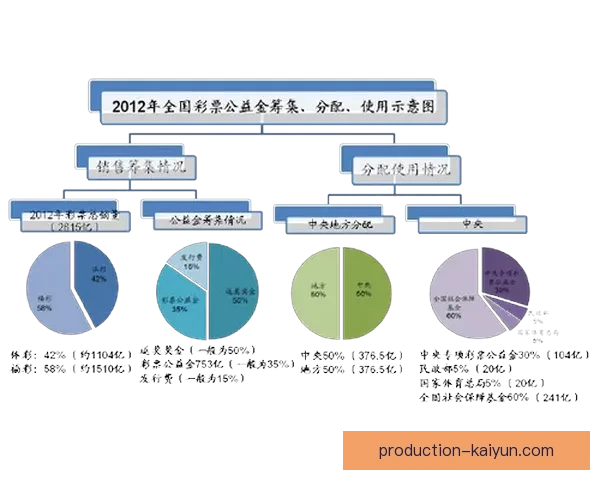 开云体育引领全球运动潮流创新模式与发展趋势探索 开云体育引领全球运动潮流创新模式与发展趋势探索