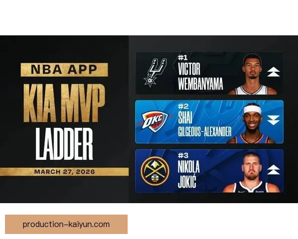 NBA季后赛格局突变巨星对决升级联盟争冠悬念全面升温引爆球迷热议