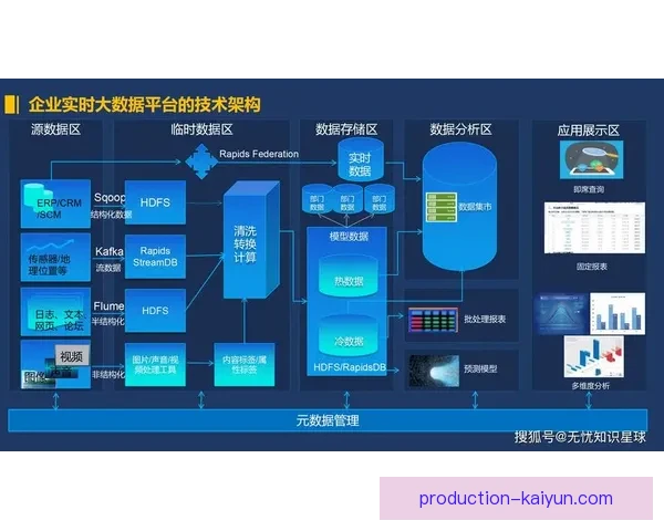 开云平台助力数字化转型与创新发展推动企业智能化升级的新机遇